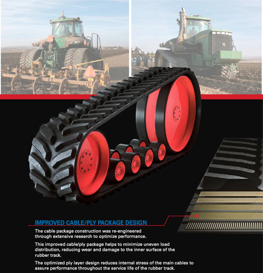 Heavy Duty Friction Type Positive Type Rubber Track for John Deere Claas Cnh Versatile Agricultural Machine