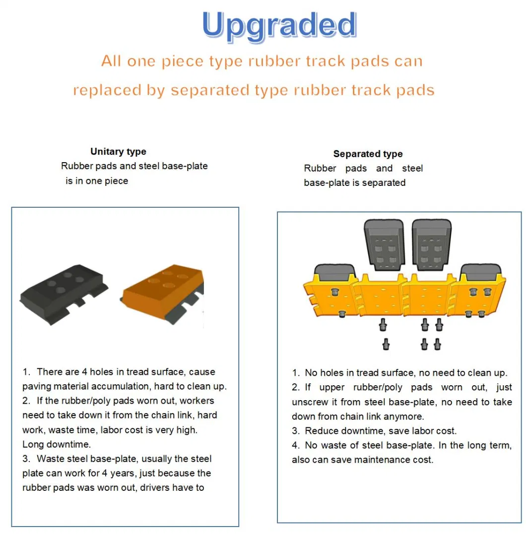 350mm Rubber Bolt on Track Pads Grouser Shoes for Paving Machine